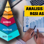 Ex- Analisis Tecnico del RGSI