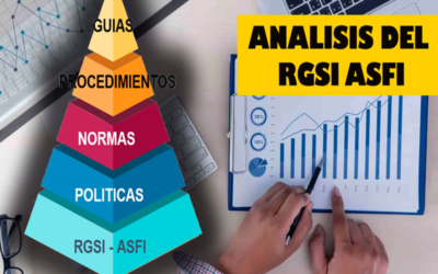 CC – Análisis Técnico del RGSI